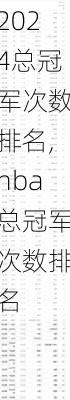 总冠军次数排名,nba总冠军次数排名