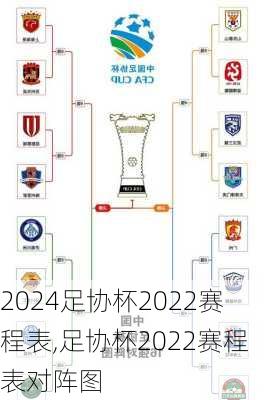 足协杯2022赛程表,足协杯2022赛程表对阵图