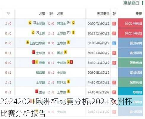 2021欧洲杯比赛分析,2021欧洲杯比赛分析报告