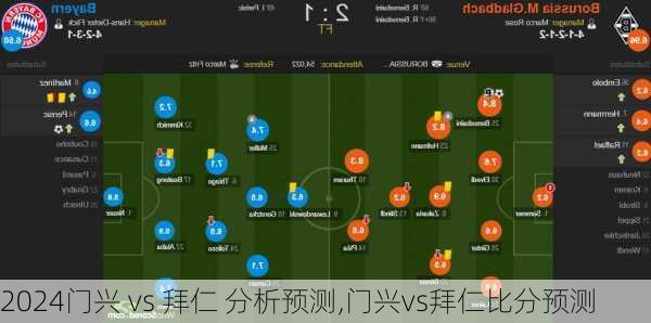 门兴 vs 拜仁 分析预测,门兴vs拜仁比分预测