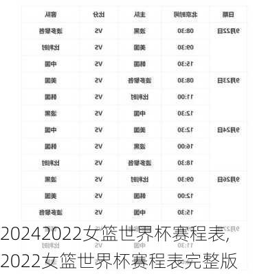 2022女篮世界杯赛程表,2022女篮世界杯赛程表完整版