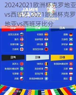 2021欧洲杯克罗地亚vs西班牙,2021欧洲杯克罗地亚vs西班牙比分