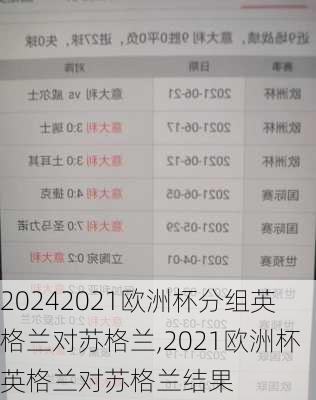 2021欧洲杯分组英格兰对苏格兰,2021欧洲杯英格兰对苏格兰结果