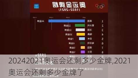 2021奥运会还剩多少金牌,2021奥运会还剩多少金牌了