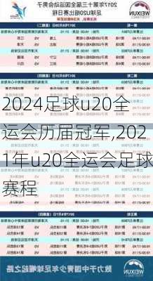 足球u20全运会历届冠军,2021年u20全运会足球赛程