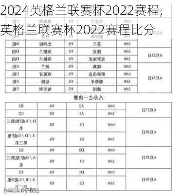 英格兰联赛杯2022赛程,英格兰联赛杯2022赛程比分