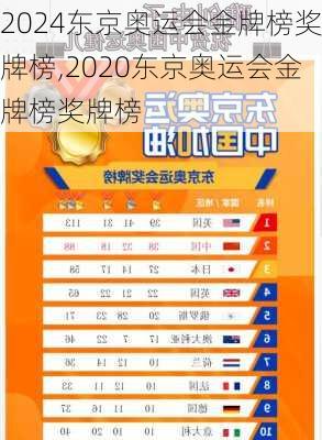 东京奥运会金牌榜奖牌榜,2020东京奥运会金牌榜奖牌榜