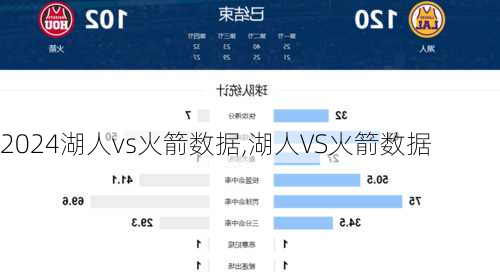 湖人vs火箭数据,湖人VS火箭数据
