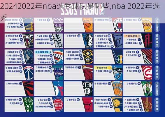 2022年nba选秀球队是哪些,nba 2022年选秀