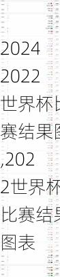 2022世界杯比赛结果图,2022世界杯比赛结果图表