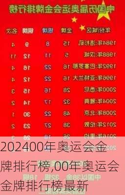 00年奥运会金牌排行榜,00年奥运会金牌排行榜最新