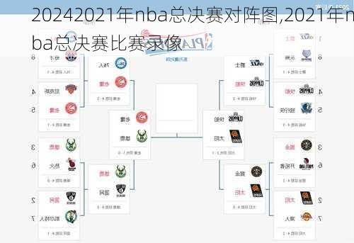 2021年nba总决赛对阵图,2021年nba总决赛比赛录像