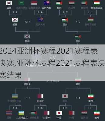 亚洲杯赛程2021赛程表决赛,亚洲杯赛程2021赛程表决赛结果