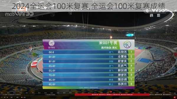 全运会100米复赛,全运会100米复赛成绩