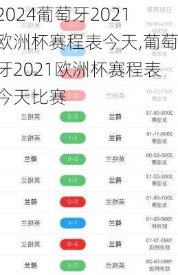 葡萄牙2021欧洲杯赛程表今天,葡萄牙2021欧洲杯赛程表今天比赛