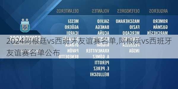 阿根廷vs西班牙友谊赛名单,阿根廷vs西班牙友谊赛名单公布