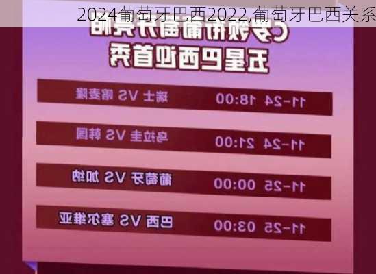 葡萄牙巴西2022,葡萄牙巴西关系