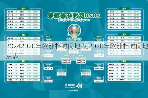 2020年欧洲杯时间地点,2020年欧洲杯时间地点表