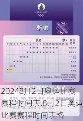 8月2日奥运比赛赛程时间表,8月2日奥运比赛赛程时间表格