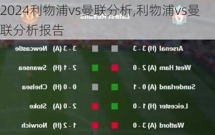 利物浦vs曼联分析,利物浦vs曼联分析报告