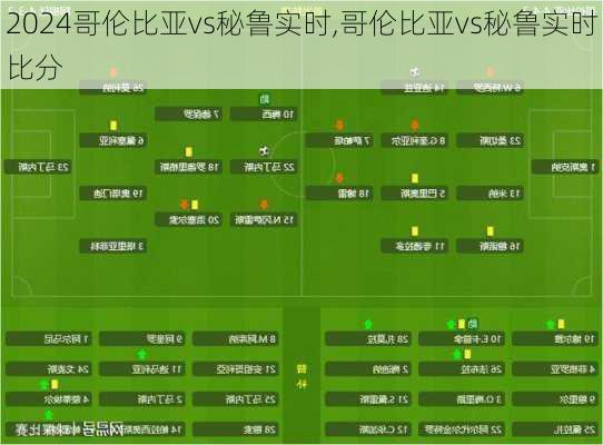 哥伦比亚vs秘鲁实时,哥伦比亚vs秘鲁实时比分