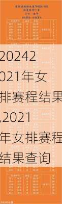 2021年女排赛程结果,2021年女排赛程结果查询