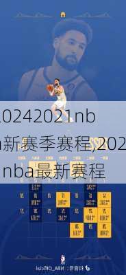 2021nba新赛季赛程,2021nba最新赛程