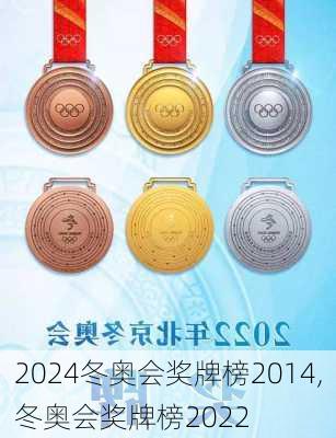 冬奥会奖牌榜2014,冬奥会奖牌榜2022