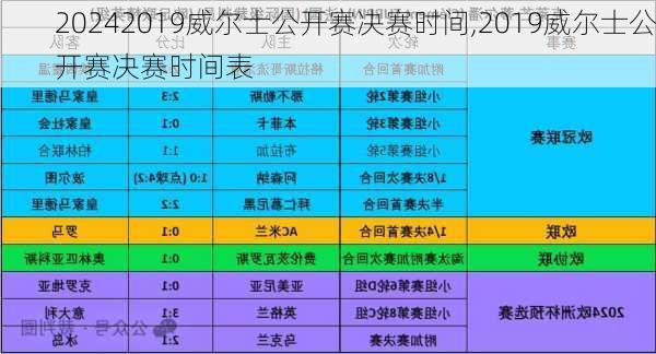 2019威尔士公开赛决赛时间,2019威尔士公开赛决赛时间表