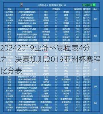 2019亚洲杯赛程表4分之一决赛规则,2019亚洲杯赛程比分表