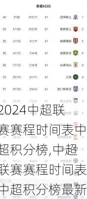 中超联赛赛程时间表中超积分榜,中超联赛赛程时间表中超积分榜最新