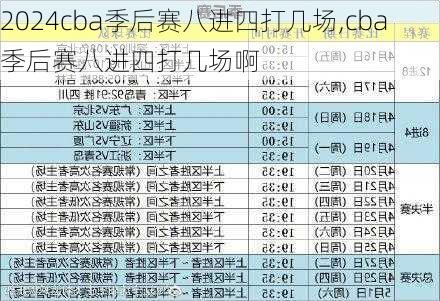 cba季后赛八进四打几场,cba季后赛八进四打几场啊