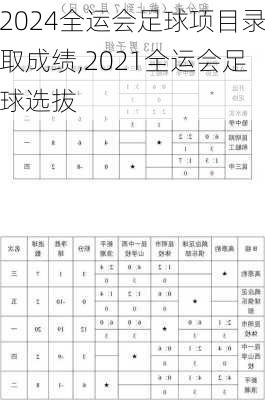 全运会足球项目录取成绩,2021全运会足球选拔