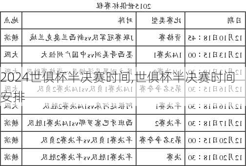 世俱杯半决赛时间,世俱杯半决赛时间安排