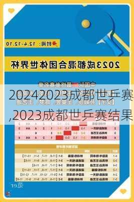 2023成都世乒赛,2023成都世乒赛结果