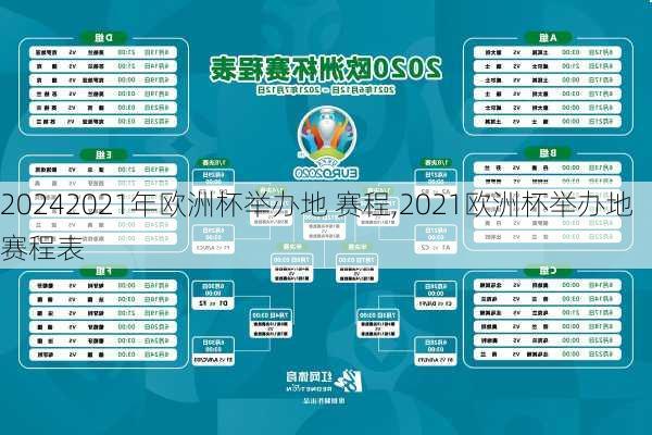 2021年欧洲杯举办地 赛程,2021欧洲杯举办地赛程表