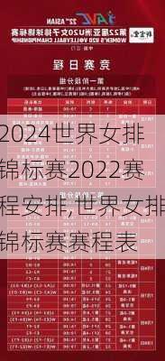 世界女排锦标赛2022赛程安排,世界女排锦标赛赛程表