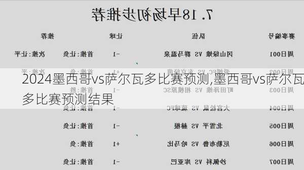 墨西哥vs萨尔瓦多比赛预测,墨西哥vs萨尔瓦多比赛预测结果