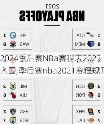 季后赛NBa赛程表2023入围,季后赛nba2021赛程规则