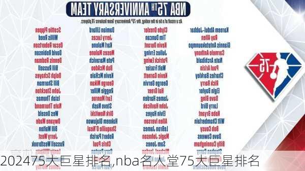 75大巨星排名,nba名人堂75大巨星排名