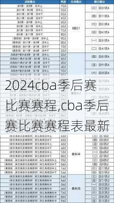 cba季后赛比赛赛程,cba季后赛比赛赛程表最新