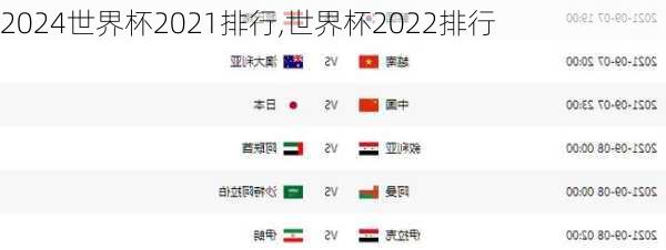 世界杯2021排行,世界杯2022排行