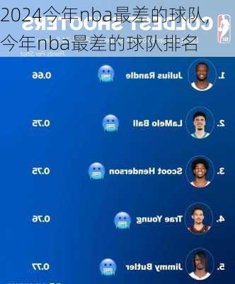 今年nba最差的球队,今年nba最差的球队排名