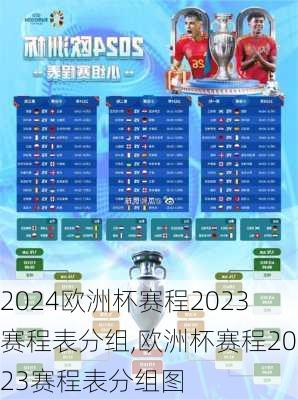 欧洲杯赛程2023赛程表分组,欧洲杯赛程2023赛程表分组图