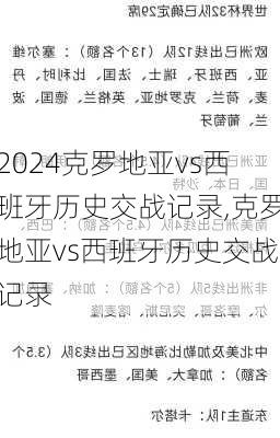 克罗地亚vs西班牙历史交战记录,克罗地亚vs西班牙历史交战记录