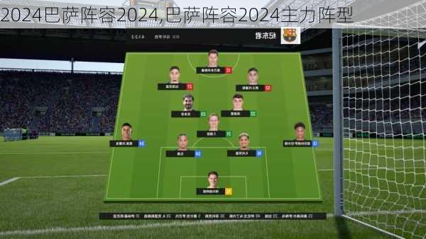 巴萨阵容2024,巴萨阵容2024主力阵型