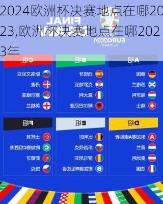 欧洲杯决赛地点在哪2023,欧洲杯决赛地点在哪2023年