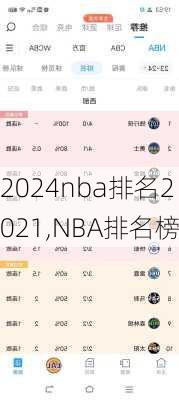 nba排名2021,NBA排名榜