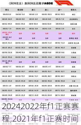 2022年f1正赛赛程,2021年f1正赛时间