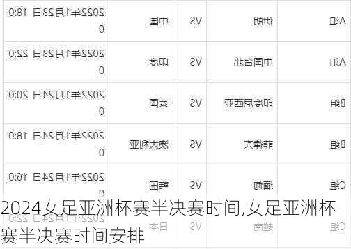 女足亚洲杯赛半决赛时间,女足亚洲杯赛半决赛时间安排